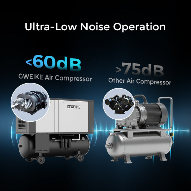 3KW 1.5MPa Inverter Screw Air Compressor